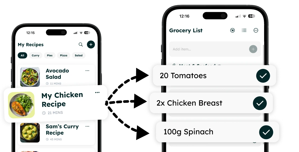 auto grocery list
